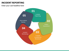 Incident Reporting PowerPoint Template | SketchBubble