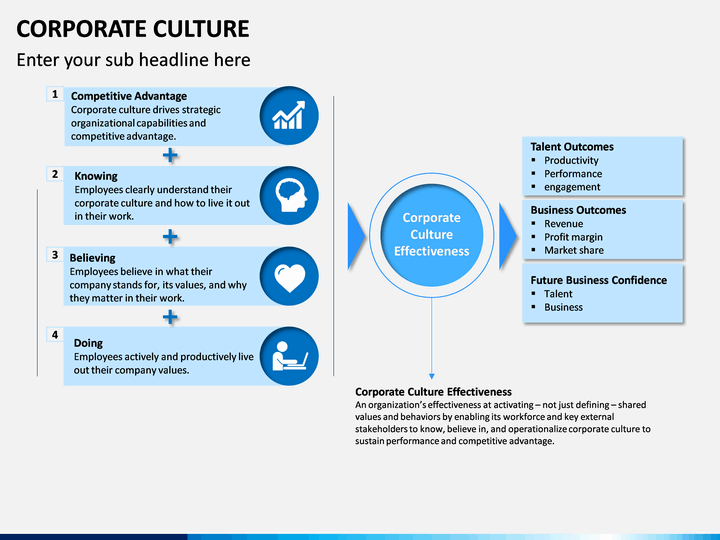 Corporate Culture PowerPoint Template | SketchBubble