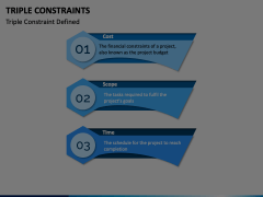 Triple Constraints PowerPoint and Google Slides Template - PPT Slides