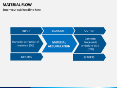 Material Flow PPT Slide 13