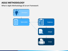 Agile Methodology PPT slide 7