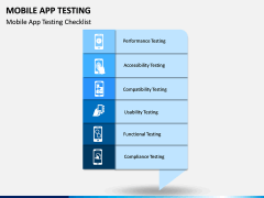 Mobile App Testing PPT Slide 2