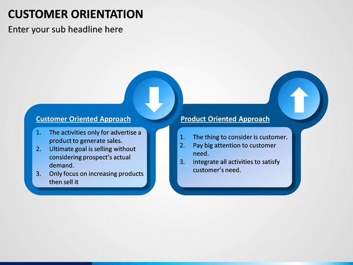 customer-orientation-powerpoint-template