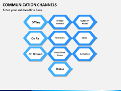 communication chanels