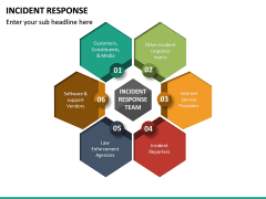 Incident Response PowerPoint Template | SketchBubble