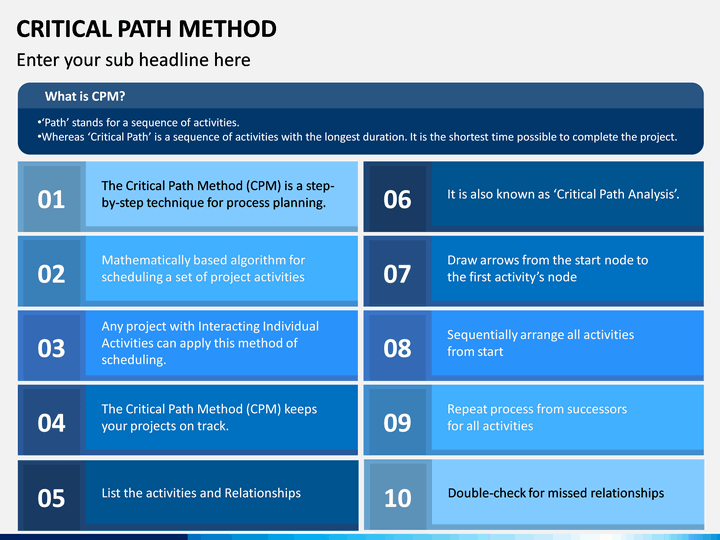 Critical Path Method PowerPoint and Google Slides Template - PPT Slides