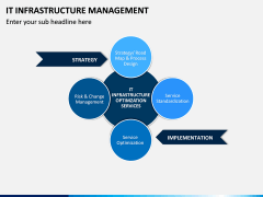 IT Infrastructure Management PowerPoint Template | SketchBubble