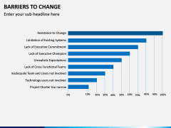 Barriers to Change PPT slide 5