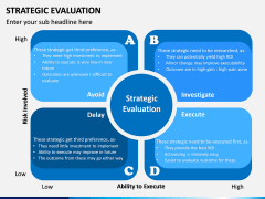 Strategic Evaluation PPT Slide 3