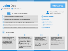 30 60 90 Day Plan PPT Slide 5