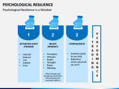 Psychological Resilience PPT Slide 2