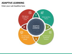 Adaptive Learning PowerPoint Template | SketchBubble