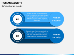 Human Security PPT Slide 1