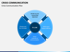 Crisis Communication PPT Slide 5