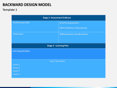 Backward Design Model PPT Slide 13