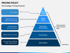 Pricing Policy PPT Slide 6