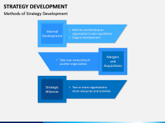Strategy Development PPT Slide 2