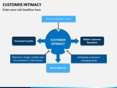 Customer Intimacy PPT Slide 6