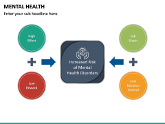 mental health powerpoint template ppt sketchbubble slide