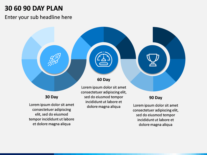 30 60 90 Day Plan PowerPoint Template PPT Slides SketchBubble