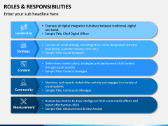 Roles and Responsibilities PPT Slide 3