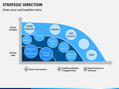 Strategic Direction PPT Slide 11