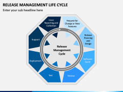 Release Management Life Cycle PowerPoint and Google Slides Template ...