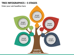 Tree Infographics – 5 Stages PPT Slide 2
