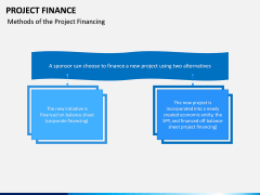 Project Finance PPT Slide 7