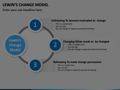 Lewin's Change Model Animated Presentation - SketchBubble