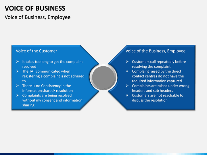 Voice of Business PowerPoint Template | SketchBubble