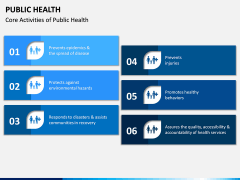 Public Health PPT Slide 12
