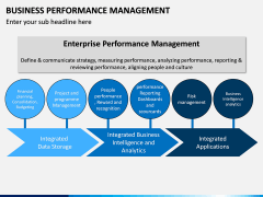 business management