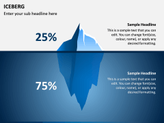 Iceberg Diagram for PowerPoint and Google Slides - PPT Slides