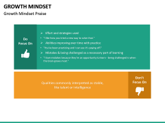 Growth Mindset PowerPoint Template | SketchBubble