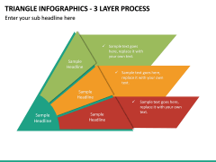 Triangle Infographics - 3 Layer Process PPT slide 2