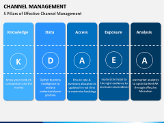 Channel Management PPT slide 17