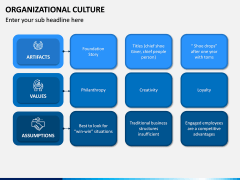 Organizational Culture PPT Slide 12
