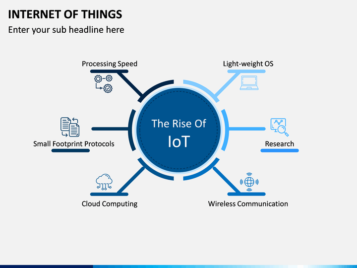 internet-of-things-iot-powerpoint-template