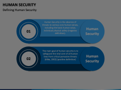 Human Security Animated Presentation - SketchBubble