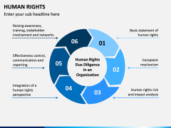 Human Rights PPT Slide 15