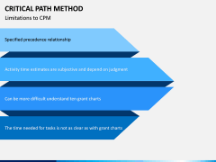 Critical Path Method PPT Slide 10