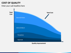 Cost of Quality PPT Slide 13