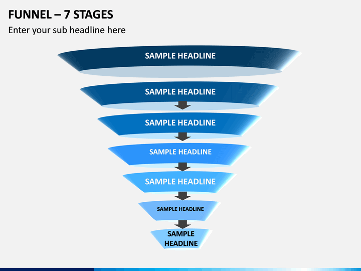 Funnel – 7 Stages PPT Slide 1