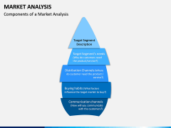 Market Analysis PPT Slide 10