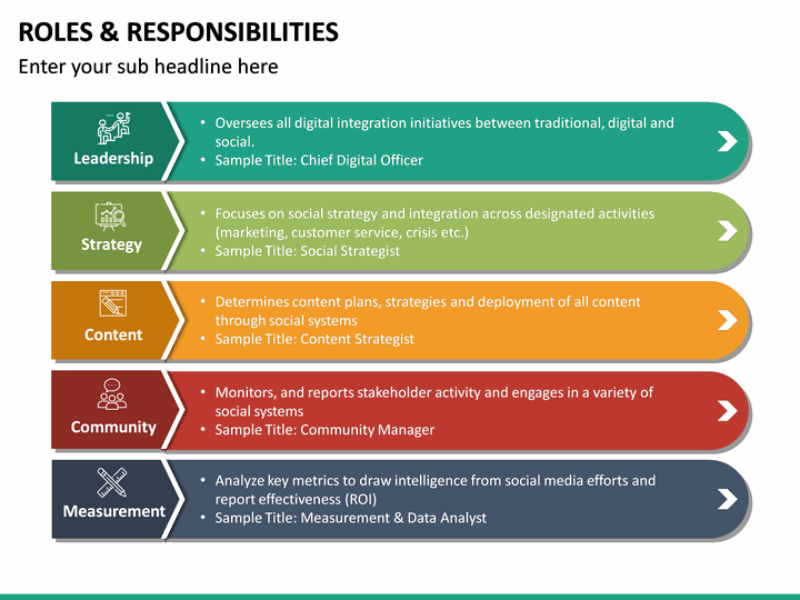 Roles and Responsibilities PowerPoint Template SketchBubble