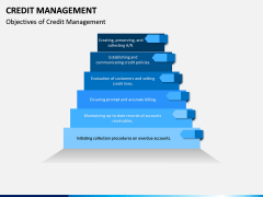 Credit Management PPT slide 4