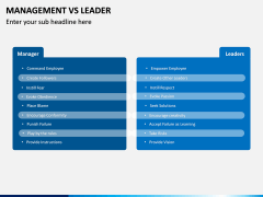 Management Vs Leader PPT slide 6