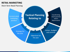 Retail Marketing PPT slide 17