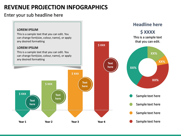 Revenue Projection Infographics PowerPoint Template | SketchBubble